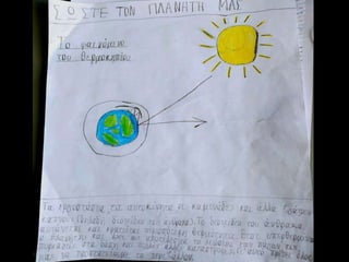 αφισες ε2 για την κλιματική αλλαγή