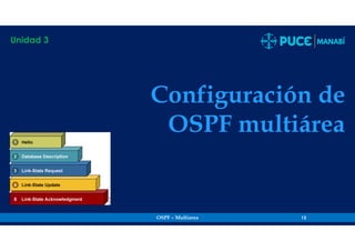 OSPF – Multiarea 13
Configuración de
OSPF multiárea
Unidad 3
 