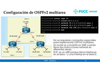 OSPF – Multiarea 15
Configuración de OSPFv2 multiarea
• No se requieren comandos especiales
para implementar OSPFv2 multiárea.
• Un router se convierte en ABR cuando
tiene dos instrucciones network en
diferentes áreas.
• El R1 es un ABR porque tiene interfaces
en el área 1 y una interfaz en el área 0.
 