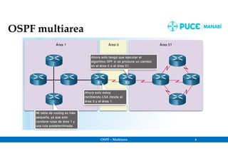 OSPF – Multiarea 6
OSPF multiarea
 