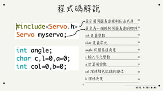 N E H S . P E T E R W A N G
9
程式碼解說
是引用伺服馬達控制的函式庫
是定義一個控制伺服馬達的物件
int 定義整數
char 定義字元
angle 伺服馬達角度
c 輸入字元變數
a 計算用變數
col 燈條顏色記錄的腳位
b 燈條亮度
01
02
03
04
05
06
07
08
09
 