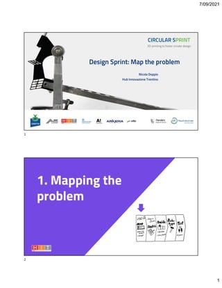 7/09/2021
1
3D-printing to foster circular design
CIRCULAR SPRINT
Design Sprint: Map the problem
Nicola Doppio
Hub Innovazione Trentino
1. Mapping the
problem
1
2
 