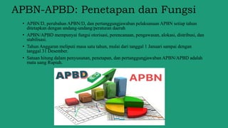 APBN-APBD: Penetapan dan Fungsi
• APBN/D, perubahan APBN/D, dan pertanggungjawaban pelaksanaan APBN setiap tahun
ditetapkan dengan undang-undang/peraturan daerah
• APBN/APBD mempunyai fungsi otorisasi, perencanaan, pengawasan, alokasi, distribusi, dan
stabilisasi.
• Tahun Anggaran meliputi masa satu tahun, mulai dari tanggal 1 Januari sampai dengan
tanggal 31 Desember.
• Satuan hitung dalam penyusunan, penetapan, dan pertanggungjawaban APBN/APBD adalah
mata uang Rupiah.
 