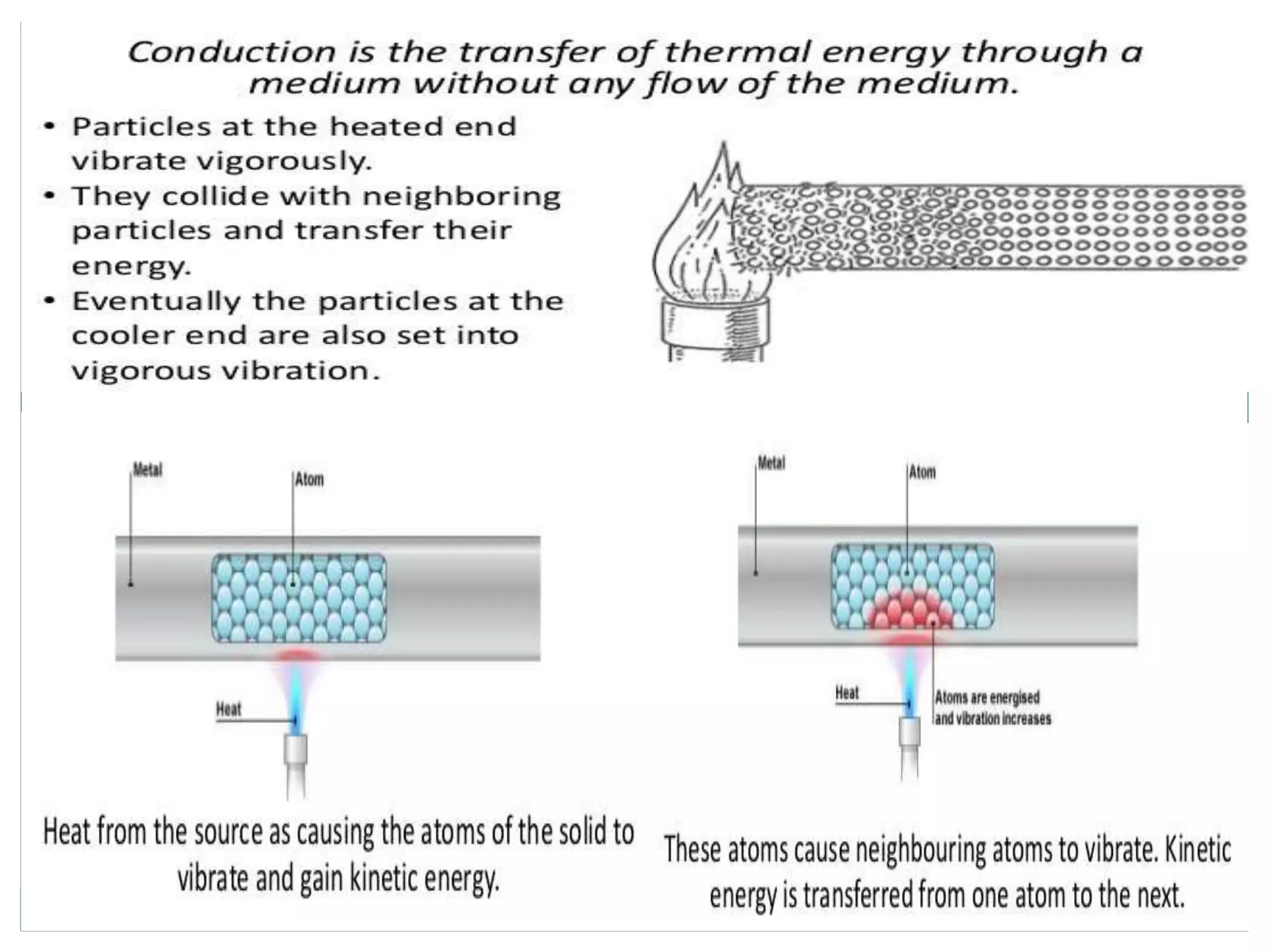 Principles of heat transfer | PPTX