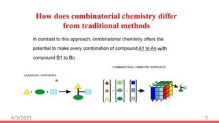 combinatorial chemistry | PPTX