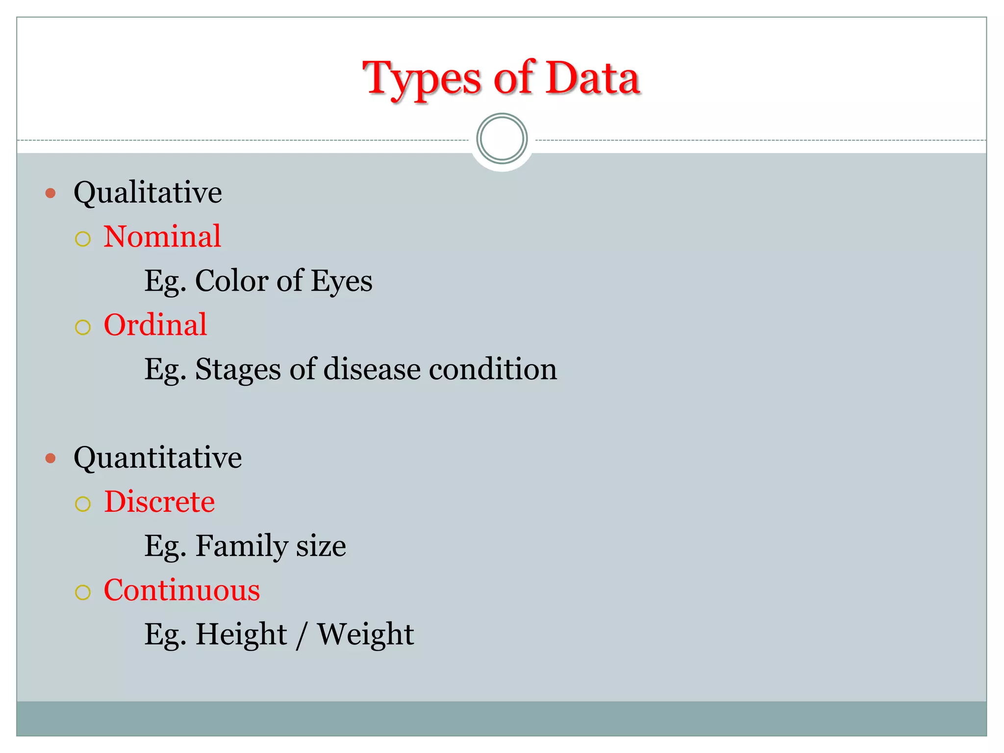 Types of Data
 Qualitative
 Nominal
Eg. Color of Eyes
 Ordinal
Eg. Stages of disease condition
 Quantitative
 Discrete
Eg. Family size
 Continuous
Eg. Height / Weight
 