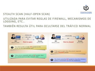 STEALTH SCAN (HALF-OPEN SCAN)
UTILIZADA PARA EVITAR REGLAS DE FIREWALL, MECANISMOS DE
LOGGING, ETC..
TAMBIÉN RESULTA ÚTIL PARA OCULTARSE DEL TRÁFICO NORMAL
 