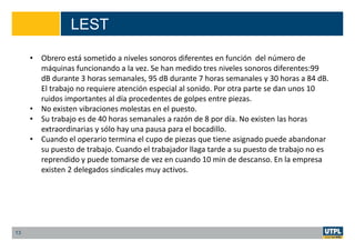 LEST
13
• Obrero está sometido a niveles sonoros diferentes en función del número de
máquinas funcionando a la vez. Se han medido tres niveles sonoros diferentes:99
dB durante 3 horas semanales, 95 dB durante 7 horas semanales y 30 horas a 84 dB.
El trabajo no requiere atención especial al sonido. Por otra parte se dan unos 10
ruidos importantes al día procedentes de golpes entre piezas.
• No existen vibraciones molestas en el puesto.
• Su trabajo es de 40 horas semanales a razón de 8 por día. No existen las horas
extraordinarias y sólo hay una pausa para el bocadillo.
• Cuando el operario termina el cupo de piezas que tiene asignado puede abandonar
su puesto de trabajo. Cuando el trabajador llaga tarde a su puesto de trabajo no es
reprendido y puede tomarse de vez en cuando 10 min de descanso. En la empresa
existen 2 delegados sindicales muy activos.
 