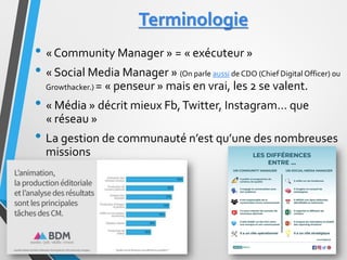 Terminologie
• « Community Manager » = « exécuteur »
• « Social Media Manager » (On parle aussi de CDO (Chief Digital Offi...