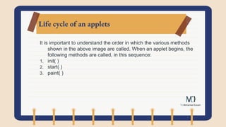 Java Applets | PPT