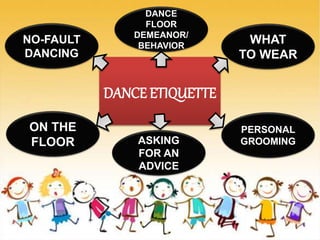 MAPEH 9 Dance Etiquette | PPTX