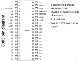 2. 8085-Microprocessor.pptx