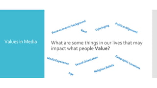 Values in Media What are some things in our lives that may
impact what people Value?
 