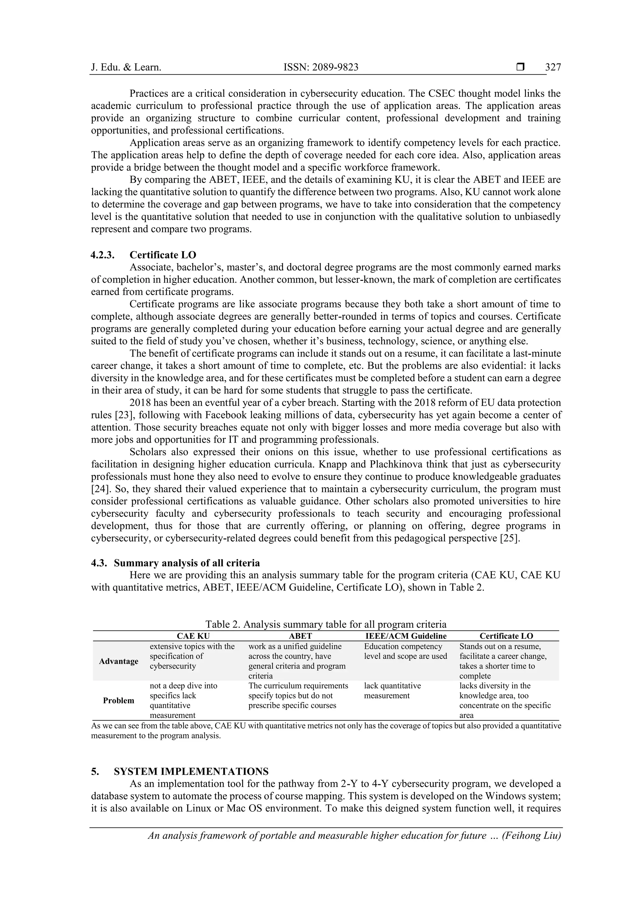 J. Edu. & Learn. ISSN: 2089-9823 
An analysis framework of portable and measurable higher education for future … (Feihong Liu)
327
Practices are a critical consideration in cybersecurity education. The CSEC thought model links the
academic curriculum to professional practice through the use of application areas. The application areas
provide an organizing structure to combine curricular content, professional development and training
opportunities, and professional certifications.
Application areas serve as an organizing framework to identify competency levels for each practice.
The application areas help to define the depth of coverage needed for each core idea. Also, application areas
provide a bridge between the thought model and a specific workforce framework.
By comparing the ABET, IEEE, and the details of examining KU, it is clear the ABET and IEEE are
lacking the quantitative solution to quantify the difference between two programs. Also, KU cannot work alone
to determine the coverage and gap between programs, we have to take into consideration that the competency
level is the quantitative solution that needed to use in conjunction with the qualitative solution to unbiasedly
represent and compare two programs.
4.2.3. Certificate LO
Associate, bachelor’s, master’s, and doctoral degree programs are the most commonly earned marks
of completion in higher education. Another common, but lesser-known, the mark of completion are certificates
earned from certificate programs.
Certificate programs are like associate programs because they both take a short amount of time to
complete, although associate degrees are generally better-rounded in terms of topics and courses. Certificate
programs are generally completed during your education before earning your actual degree and are generally
suited to the field of study you’ve chosen, whether it’s business, technology, science, or anything else.
The benefit of certificate programs can include it stands out on a resume, it can facilitate a last-minute
career change, it takes a short amount of time to complete, etc. But the problems are also evidential: it lacks
diversity in the knowledge area, and for these certificates must be completed before a student can earn a degree
in their area of study, it can be hard for some students that struggle to pass the certificate.
2018 has been an eventful year of a cyber breach. Starting with the 2018 reform of EU data protection
rules [23], following with Facebook leaking millions of data, cybersecurity has yet again become a center of
attention. Those security breaches equate not only with bigger losses and more media coverage but also with
more jobs and opportunities for IT and programming professionals.
Scholars also expressed their onions on this issue, whether to use professional certifications as
facilitation in designing higher education curricula. Knapp and Plachkinova think that just as cybersecurity
professionals must hone they also need to evolve to ensure they continue to produce knowledgeable graduates
[24]. So, they shared their valued experience that to maintain a cybersecurity curriculum, the program must
consider professional certifications as valuable guidance. Other scholars also promoted universities to hire
cybersecurity faculty and cybersecurity professionals to teach security and encouraging professional
development, thus for those that are currently offering, or planning on offering, degree programs in
cybersecurity, or cybersecurity-related degrees could benefit from this pedagogical perspective [25].
4.3. Summary analysis of all criteria
Here we are providing this an analysis summary table for the program criteria (CAE KU, CAE KU
with quantitative metrics, ABET, IEEE/ACM Guideline, Certificate LO), shown in Table 2.
Table 2. Analysis summary table for all program criteria
CAE KU ABET IEEE/ACM Guideline Certificate LO
Advantage
extensive topics with the
specification of
cybersecurity
work as a unified guideline
across the country, have
general criteria and program
criteria
Education competency
level and scope are used
Stands out on a resume,
facilitate a career change,
takes a shorter time to
complete
Problem
not a deep dive into
specifics lack
quantitative
measurement
The curriculum requirements
specify topics but do not
prescribe specific courses
lack quantitative
measurement
lacks diversity in the
knowledge area, too
concentrate on the specific
area
As we can see from the table above, CAE KU with quantitative metrics not only has the coverage of topics but also provided a quantitative
measurement to the program analysis.
5. SYSTEM IMPLEMENTATIONS
As an implementation tool for the pathway from 2-Y to 4-Y cybersecurity program, we developed a
database system to automate the process of course mapping. This system is developed on the Windows system;
it is also available on Linux or Mac OS environment. To make this deigned system function well, it requires
 