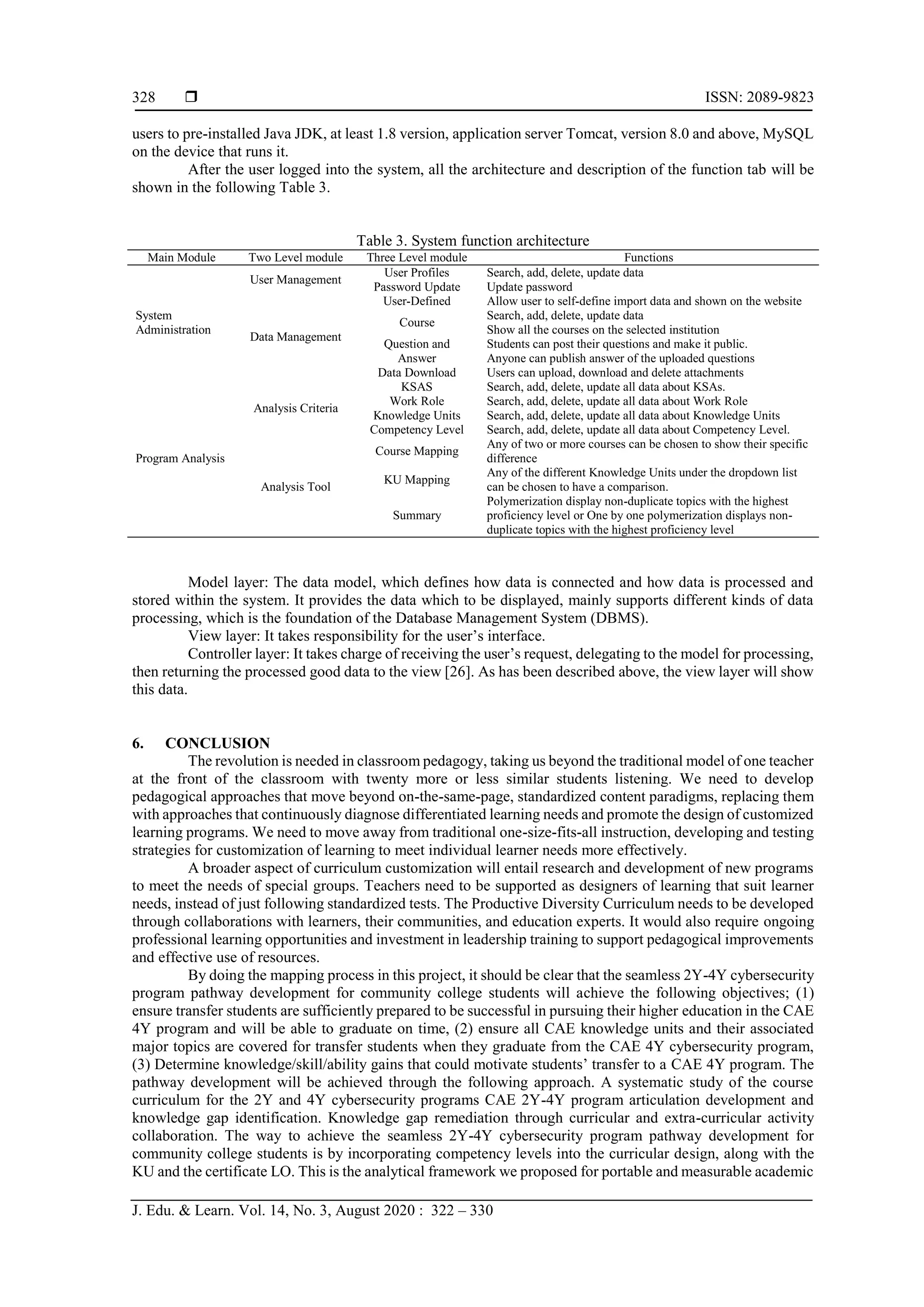  ISSN: 2089-9823
J. Edu. & Learn. Vol. 14, No. 3, August 2020 : 322 – 330
328
users to pre-installed Java JDK, at least 1.8 version, application server Tomcat, version 8.0 and above, MySQL
on the device that runs it.
After the user logged into the system, all the architecture and description of the function tab will be
shown in the following Table 3.
Table 3. System function architecture
Main Module Two Level module Three Level module Functions
System
Administration
User Management
User Profiles Search, add, delete, update data
Password Update Update password
Data Management
User-Defined Allow user to self-define import data and shown on the website
Course
Search, add, delete, update data
Show all the courses on the selected institution
Question and
Answer
Students can post their questions and make it public.
Anyone can publish answer of the uploaded questions
Data Download Users can upload, download and delete attachments
Program Analysis
Analysis Criteria
KSAS Search, add, delete, update all data about KSAs.
Work Role Search, add, delete, update all data about Work Role
Knowledge Units Search, add, delete, update all data about Knowledge Units
Competency Level Search, add, delete, update all data about Competency Level.
Analysis Tool
Course Mapping
Any of two or more courses can be chosen to show their specific
difference
KU Mapping
Any of the different Knowledge Units under the dropdown list
can be chosen to have a comparison.
Summary
Polymerization display non-duplicate topics with the highest
proficiency level or One by one polymerization displays non-
duplicate topics with the highest proficiency level
Model layer: The data model, which defines how data is connected and how data is processed and
stored within the system. It provides the data which to be displayed, mainly supports different kinds of data
processing, which is the foundation of the Database Management System (DBMS).
View layer: It takes responsibility for the user’s interface.
Controller layer: It takes charge of receiving the user’s request, delegating to the model for processing,
then returning the processed good data to the view [26]. As has been described above, the view layer will show
this data.
6. CONCLUSION
The revolution is needed in classroom pedagogy, taking us beyond the traditional model of one teacher
at the front of the classroom with twenty more or less similar students listening. We need to develop
pedagogical approaches that move beyond on-the-same-page, standardized content paradigms, replacing them
with approaches that continuously diagnose differentiated learning needs and promote the design of customized
learning programs. We need to move away from traditional one-size-fits-all instruction, developing and testing
strategies for customization of learning to meet individual learner needs more effectively.
A broader aspect of curriculum customization will entail research and development of new programs
to meet the needs of special groups. Teachers need to be supported as designers of learning that suit learner
needs, instead of just following standardized tests. The Productive Diversity Curriculum needs to be developed
through collaborations with learners, their communities, and education experts. It would also require ongoing
professional learning opportunities and investment in leadership training to support pedagogical improvements
and effective use of resources.
By doing the mapping process in this project, it should be clear that the seamless 2Y-4Y cybersecurity
program pathway development for community college students will achieve the following objectives; (1)
ensure transfer students are sufficiently prepared to be successful in pursuing their higher education in the CAE
4Y program and will be able to graduate on time, (2) ensure all CAE knowledge units and their associated
major topics are covered for transfer students when they graduate from the CAE 4Y cybersecurity program,
(3) Determine knowledge/skill/ability gains that could motivate students’ transfer to a CAE 4Y program. The
pathway development will be achieved through the following approach. A systematic study of the course
curriculum for the 2Y and 4Y cybersecurity programs CAE 2Y-4Y program articulation development and
knowledge gap identification. Knowledge gap remediation through curricular and extra-curricular activity
collaboration. The way to achieve the seamless 2Y-4Y cybersecurity program pathway development for
community college students is by incorporating competency levels into the curricular design, along with the
KU and the certificate LO. This is the analytical framework we proposed for portable and measurable academic
 