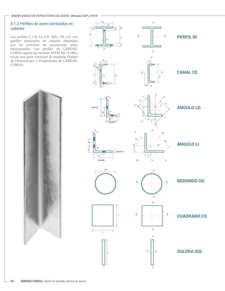2.-COLECCION_DISEÑO_BASICO_DE_ESTRUCTURAS_ACERO_2019_Versión ...