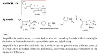 AMPICILLIN
S
CH3
H
COOH
CH3
NH
H
O
H
O
N
H2
Ampicillin
Synthesis
Uses:
Ampicillin is used to treat certain infections that are caused by bacteria such as meningitis
(infection of the membranes that surround the brain and spinal cord).
Ampicillin is a penicillin antibiotic that is used to treat or prevent many different types of
infections such as bladder infections, pneumonia, gonorrhea, meningitis, or infections of the
stomach or intestines.
S
N
CH3
CH3
COOH
NH
C
HC
O
O
NH2
Ampicillin
CH COCl
NH2
+
amino(phenyl)acetyl chloride
S
N
CH3
CH3
COOH
N
H2
O
6 - APA
- HCl
 