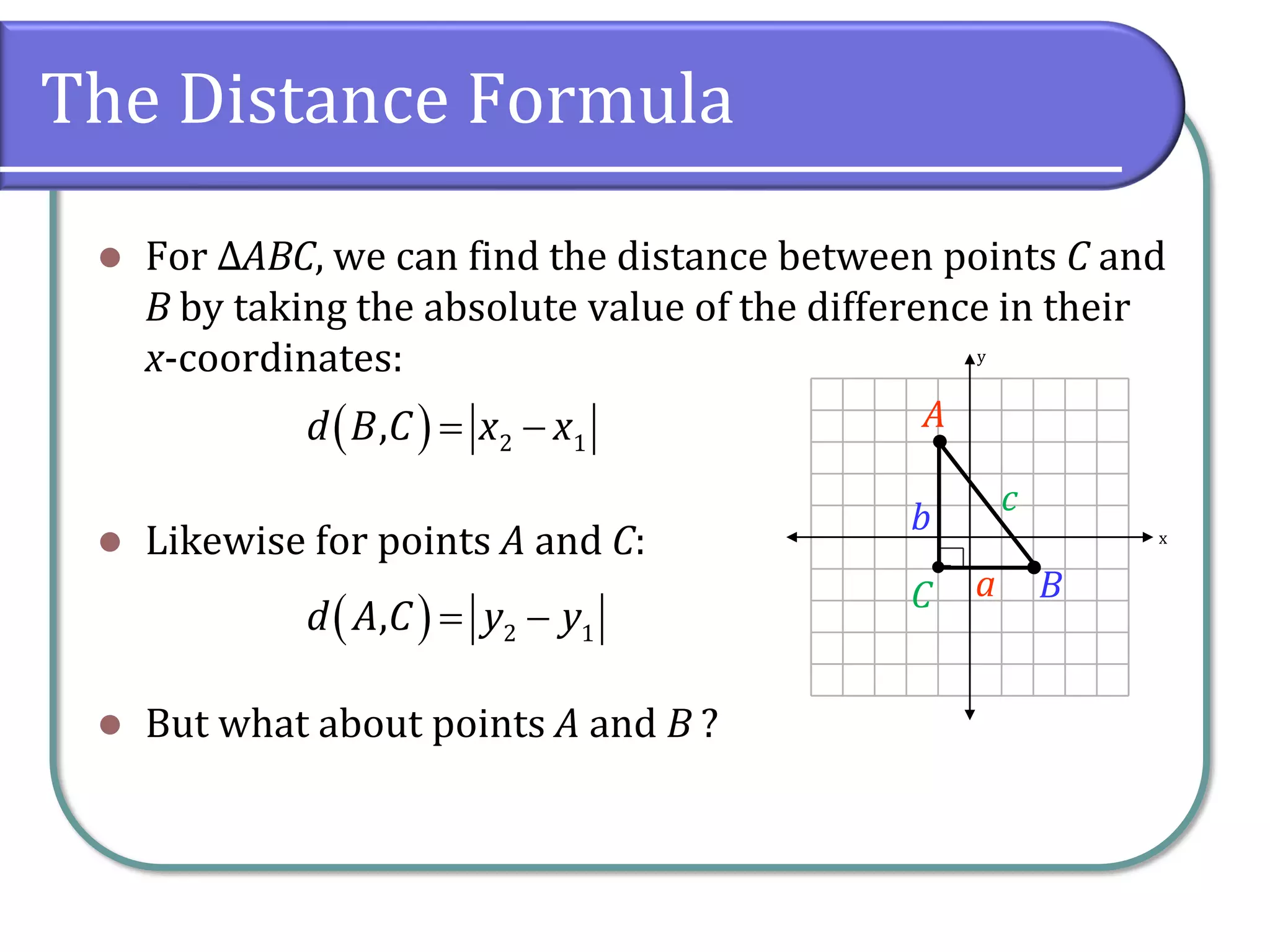 The Distance Formula
⚫ For ΔABC, we can find the distance between points C and
B by taking the absolute value of the difference in their
x-coordinates:
⚫ Likewise for points A and C:
⚫ But what about points A and B ?
y
x
a
b c
●
●
A
B
C
( )= −
2 1
,
d B C x x
( ) 2 1
,
d A C y y
= −
 