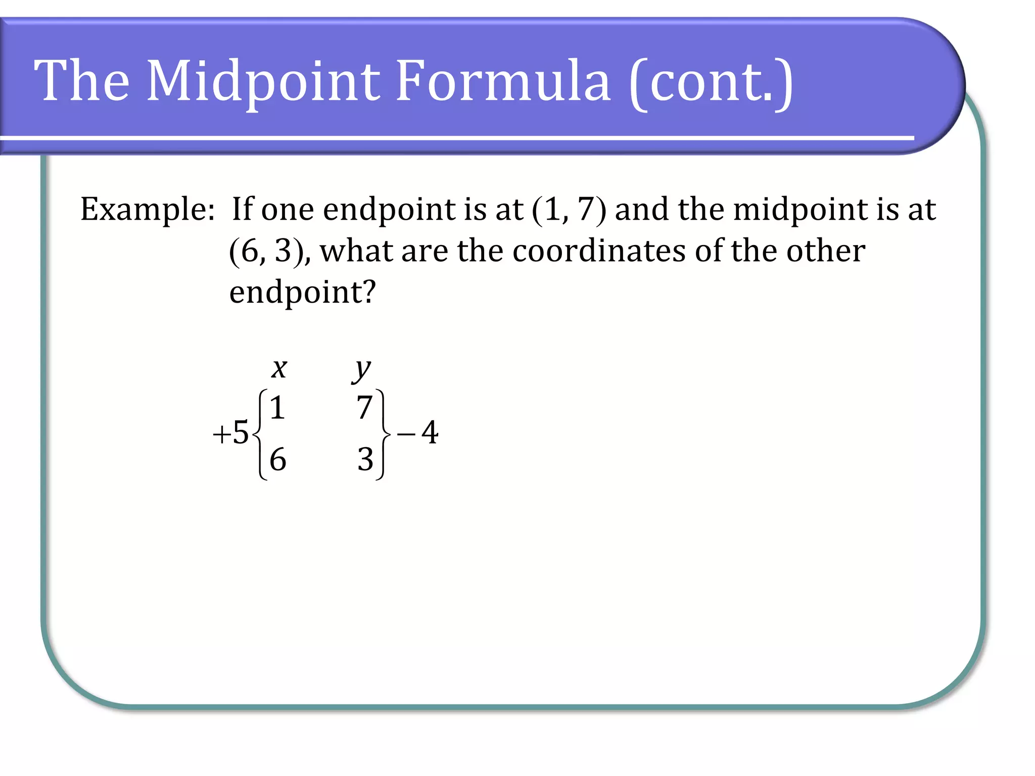 The Midpoint Formula (cont.)
Example: If one endpoint is at (1, 7) and the midpoint is at
(6, 3), what are the coordinates of the other
endpoint?
1 7
5 4
6 3
 
+ −
 
 
x y
 
