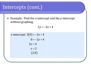 Intercepts (cont.)
x-intercept:
⚫ Example: Find the x-intercept and the y-intercept
without graphing.
3 2 4
y x
= − +
( )
3 0 2 4
0 2 4
2 4
2
x
x
x
x
= − +
= − +
=
=
( )
2,0
 