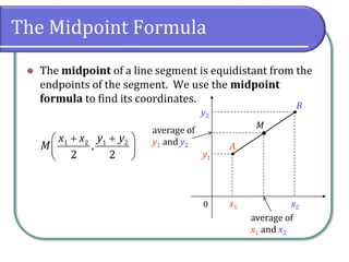 The Midpoint Formula
⚫ The midpoint of a line segment is equidistant from the
endpoints of the segment. We use the midpoint
formula to find its coordinates.
0
A
B
x1 x2
y1
y2
●
M
average of
x1 and x2
average of
y1 and y2
1 2 1 2
,
2 2
x x y y
M
+ +
 
 
 
 