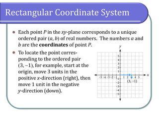 Rectangular Coordinate System
⚫ Each point P in the xy-plane corresponds to a unique
ordered pair (a, b) of real numbers. The numbers a and
b are the coordinates of point P.
⚫ To locate the point corres-
ponding to the ordered pair
(3, −1), for example, start at the
origin, move 3 units in the
positive x-direction (right), then
move 1 unit in the negative
y-direction (down).
 