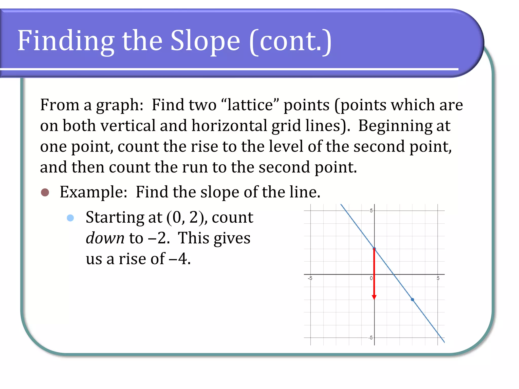 Finding the Slope (cont.)
From a graph: Find two “lattice” points (points which are
on both vertical and horizontal grid lines). Beginning at
one point, count the rise to the level of the second point,
and then count the run to the second point.
⚫ Example: Find the slope of the line.
⚫ Starting at (0, 2), count
down to ‒2. This gives
us a rise of ‒4.
 