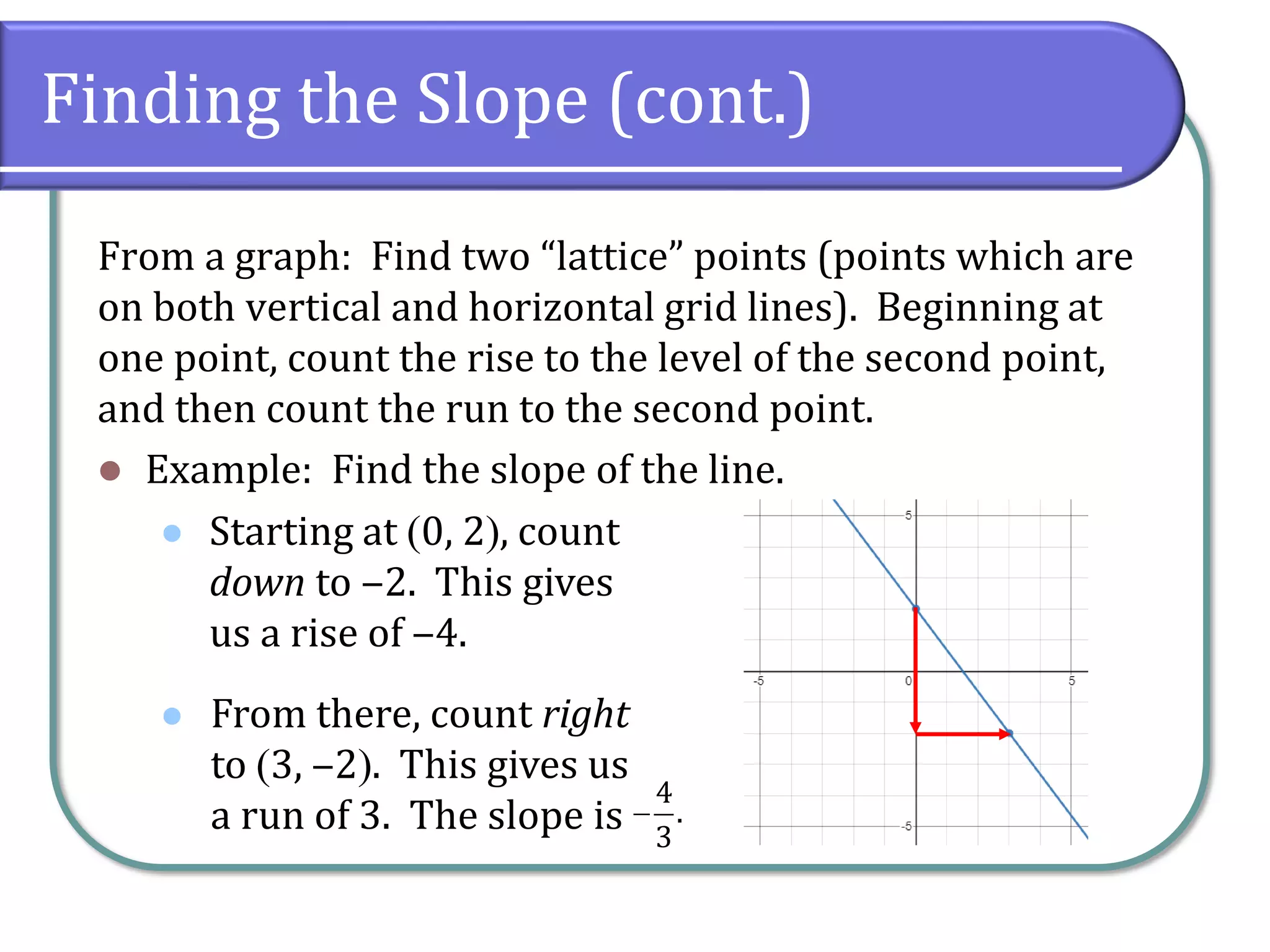 Finding the Slope (cont.)
From a graph: Find two “lattice” points (points which are
on both vertical and horizontal grid lines). Beginning at
one point, count the rise to the level of the second point,
and then count the run to the second point.
⚫ Example: Find the slope of the line.
⚫
⚫
Starting at (0, 2), count
down to ‒2. This gives
us a rise of ‒4.
From there, count right
to (3, ‒2). This gives us
a run of 3. The slope is
4
.
3
−
 