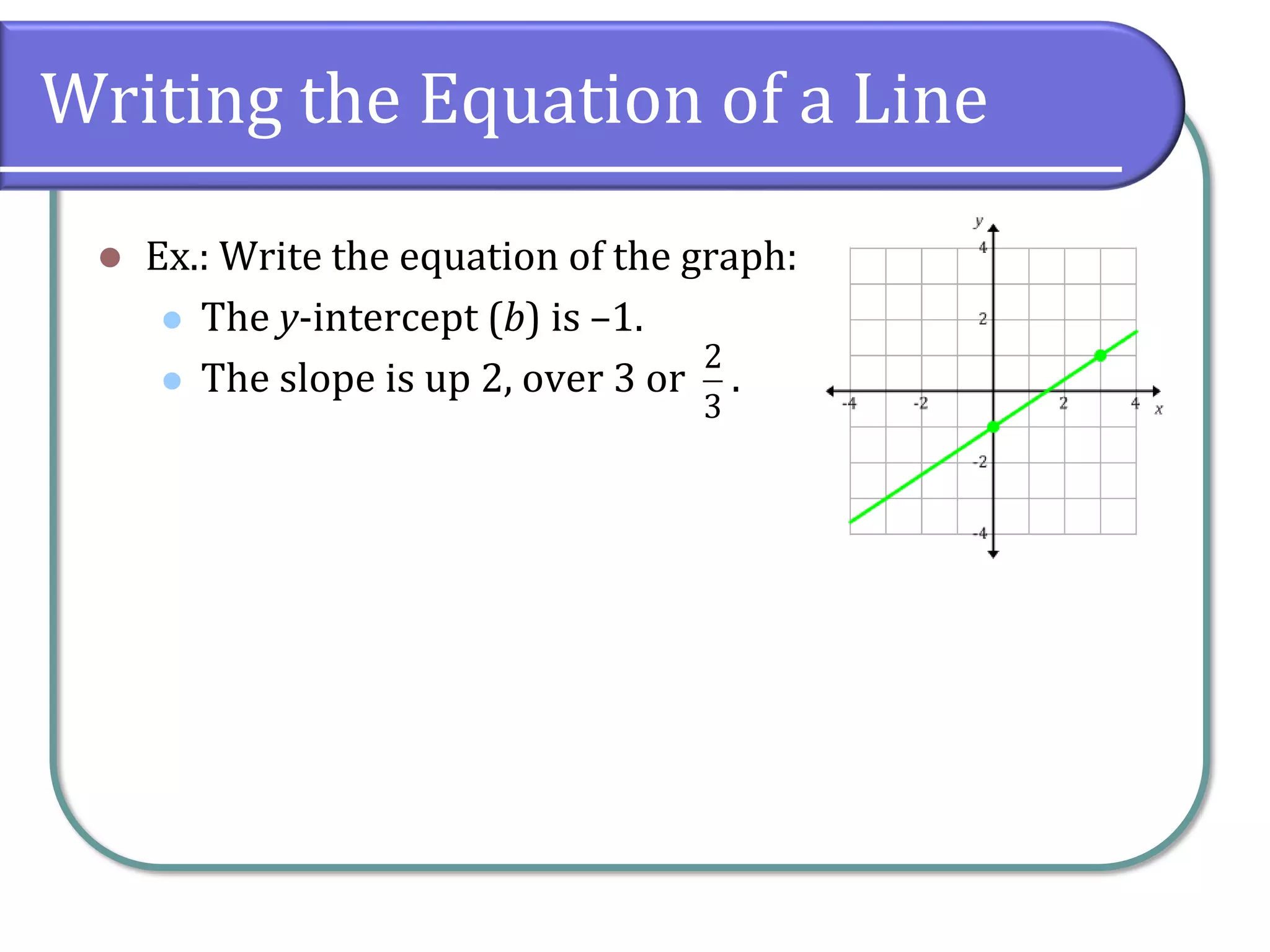 Writing the Equation of a Line
⚫ Ex.: Write the equation of the graph:
⚫ The y-intercept (b) is –1.
⚫ The slope is up 2, over 3 or .
2
3
 