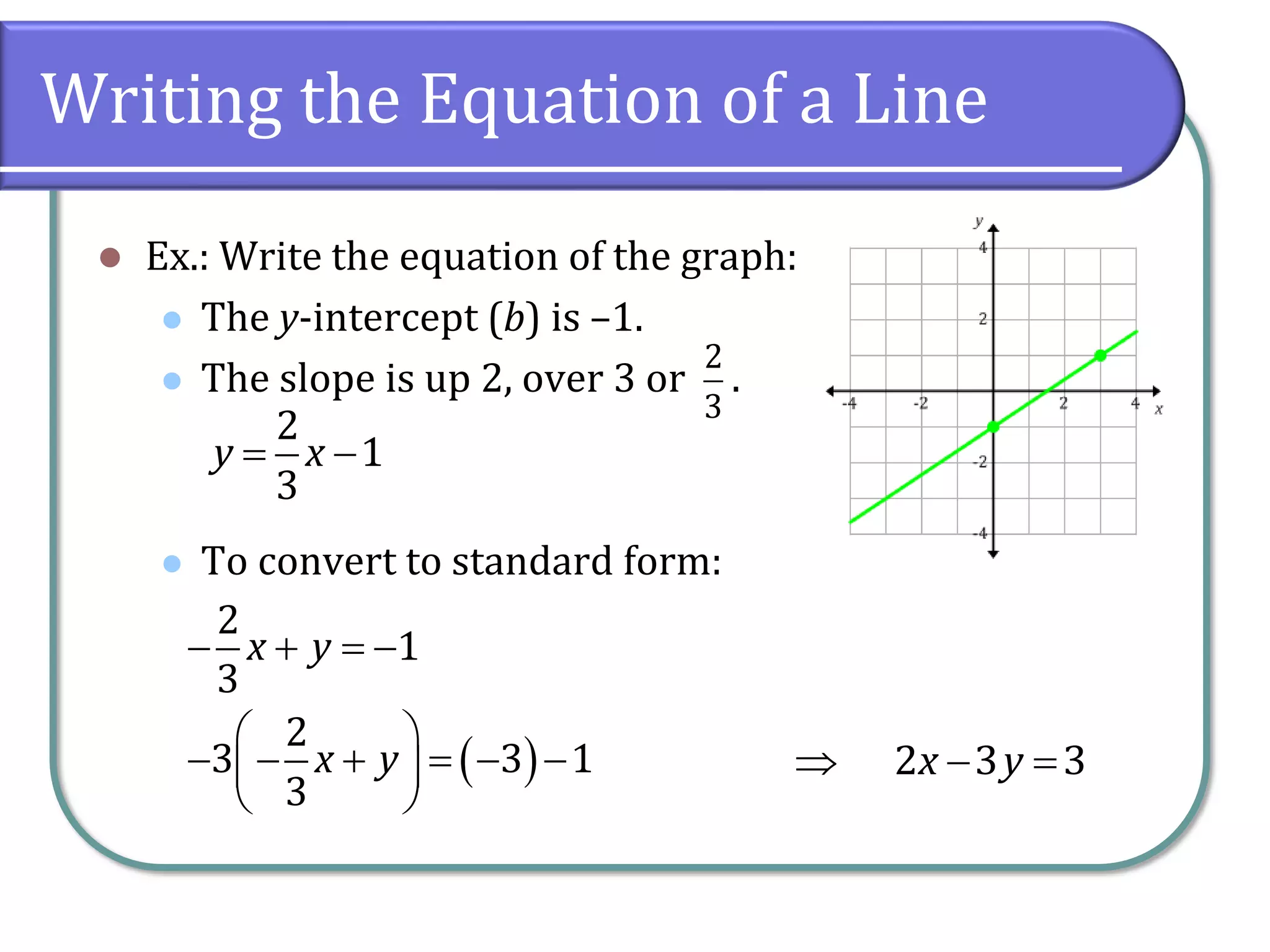 Writing the Equation of a Line
⚫ Ex.: Write the equation of the graph:
⚫ The y-intercept (b) is –1.
⚫ The slope is up 2, over 3 or .
⚫ To convert to standard form:
2
3
= −
2
1
3
y x
− + = −
2
1
3
x y
( )
 
− − + = − −
 
 
2
3 3 1
3
x y  − =
2 3 3
x y
 