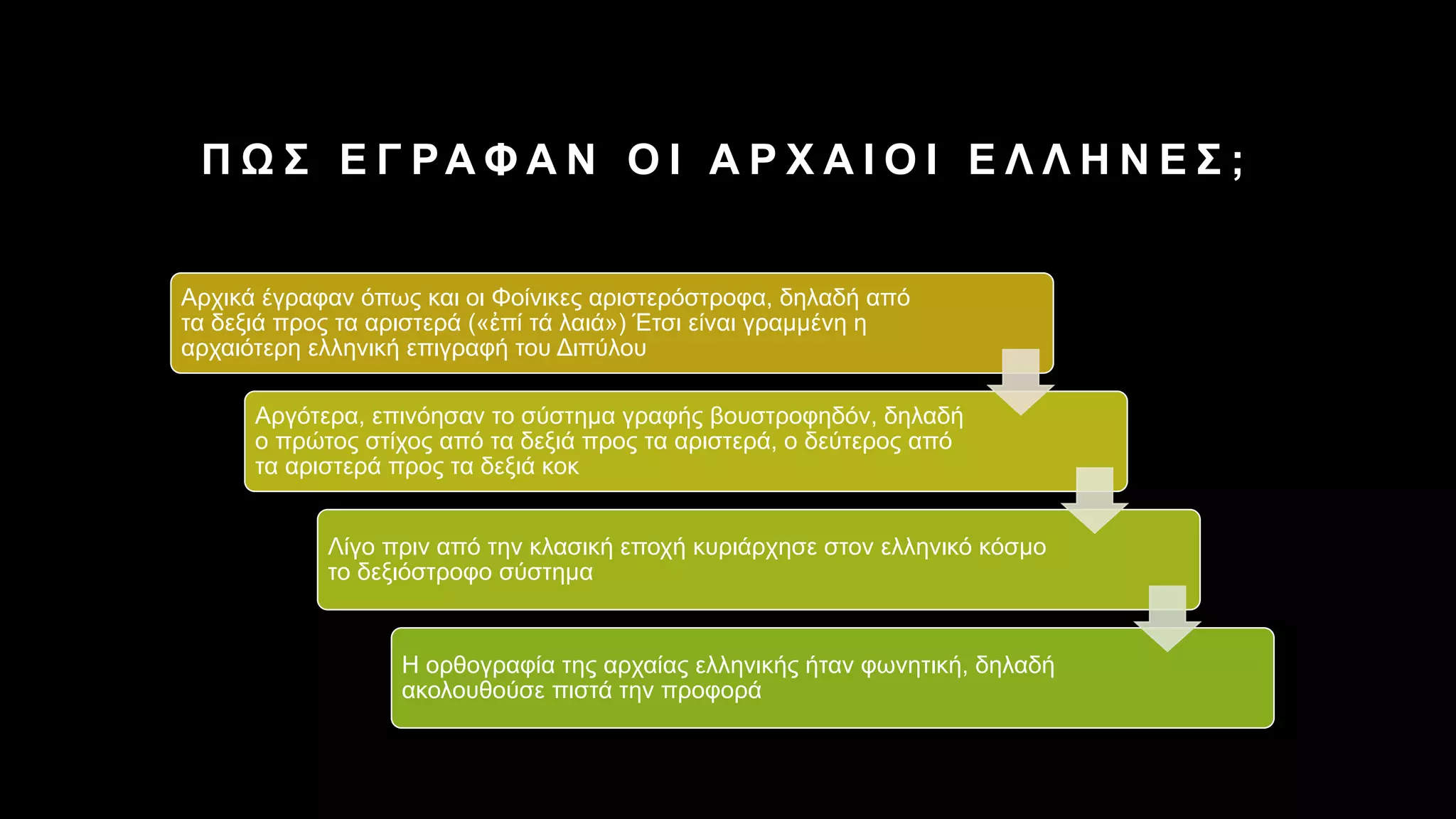Π Ω Σ Ε Γ ΡΑ Φ Α Ν Ο Ι Α Ρ Χ Α Ι Ο Ι Ε Λ Λ Η Ν Ε Σ ;
Αρχικά έγραφαν όπως και οι Φοίνικες αριστερόστροφα, δηλαδή από
τα δεξιά προς τα αριστερά («ἐπί τά λαιά») Έτσι είναι γραμμένη η
αρχαιότερη ελληνική επιγραφή του Διπύλου
Αργότερα, επινόησαν το σύστημα γραφής βουστροφηδόν, δηλαδή
ο πρώτος στίχος από τα δεξιά προς τα αριστερά, ο δεύτερος από
τα αριστερά προς τα δεξιά κοκ
Λίγο πριν από την κλασική εποχή κυριάρχησε στον ελληνικό κόσμο
το δεξιόστροφο σύστημα
Η ορθογραφία της αρχαίας ελληνικής ήταν φωνητική, δηλαδή
ακολουθούσε πιστά την προφορά
 