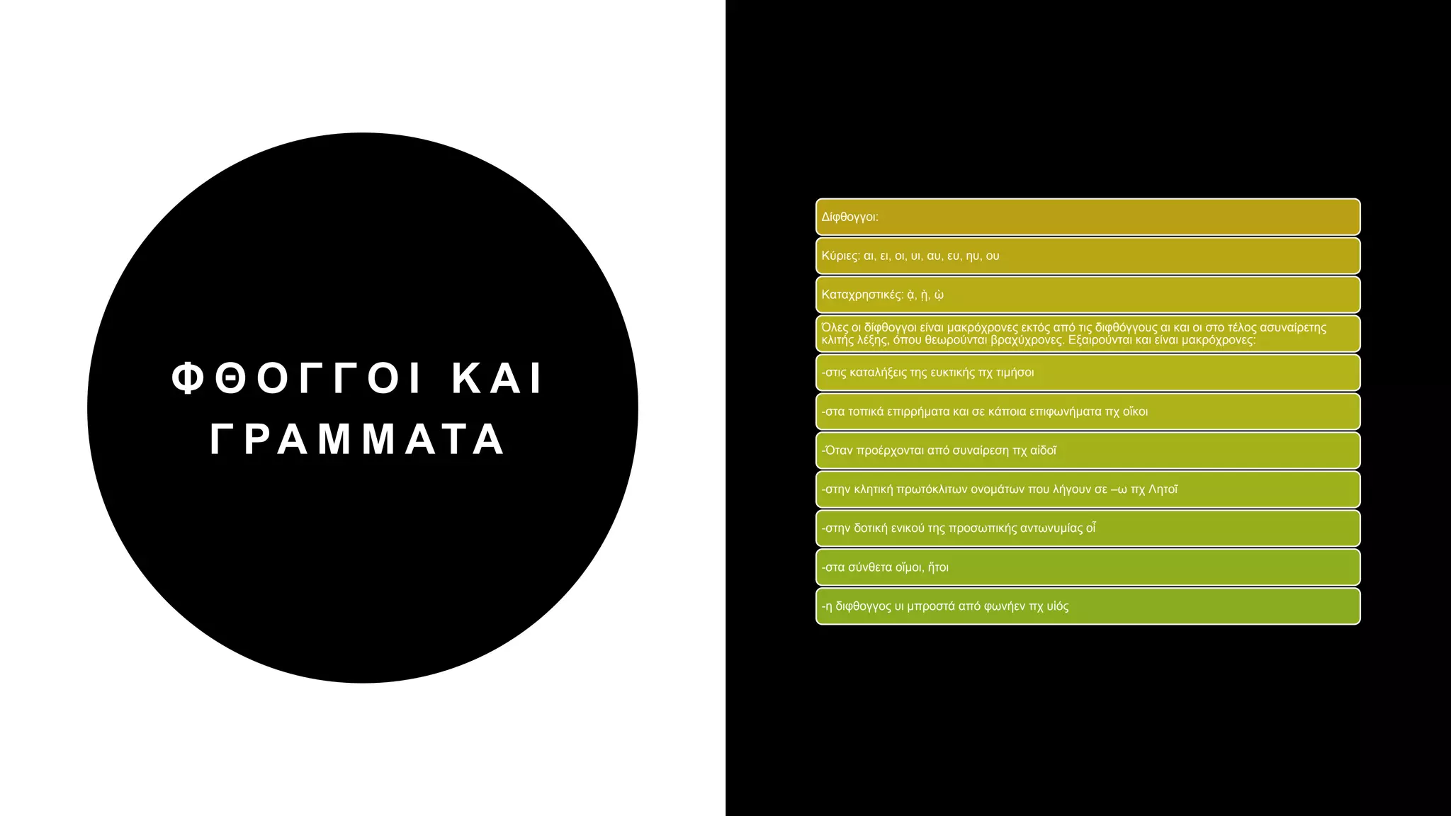 Φ Θ Ο Γ Γ Ο Ι Κ Α Ι
Γ ΡΑ Μ Μ ΑΤΑ
Δίφθογγοι:
Κύριες: αι, ει, οι, υι, αυ, ευ, ηυ, ου
Καταχρηστικές: ᾲ, ῂ, ῲ
Όλες οι δίφθογγοι είναι μακρόχρονες εκτός από τις διφθόγγους αι και οι στο τέλος ασυναίρετης
κλιτής λέξης, όπου θεωρούνται βραχύχρονες. Εξαιρούνται και είναι μακρόχρονες:
-στις καταλήξεις της ευκτικής πχ τιμήσοι
-στα τοπικά επιρρήματα και σε κάποια επιφωνήματα πχ οἴκοι
-Όταν προέρχονται από συναίρεση πχ αἰδοῖ
-στην κλητική πρωτόκλιτων ονομάτων που λήγουν σε –ω πχ Λητοῖ
-στην δοτική ενικού της προσωπικής αντωνυμίας οἷ
-στα σύνθετα οἵμοι, ἤτοι
-η διφθογγος υι μπροστά από φωνήεν πχ υἱός
 