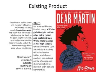 Existing Product
It's a very different
kind of story; a White
girl attempts suicide
after being raped
and exploited by a
White male teacher
at her high school;
when Lily meets Dari,
an artistic Black boy
with an abusive
father and absent
mother, her outlook
on life changes and
she invites him to
move in with her and
her mother.
Blurb
Clearly doesn’t
avoid dark
subjects,
touching on
several at once.
Dear Martin by Nic Stone
tells the story of Justyce
McAllister, a strong
minded seventeen-year-
old black man who lives a
challenging life, both in
his poor neighbourhood,
constantly threatened by
local criminals, and at the
overwhelmingly white
prep school he attends.
 