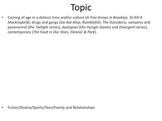 Topic
• Coming of age in a distinct time and/or culture (A Tree Grows in Brooklyn, To Kill A
Mockingbird); drugs and gangs (Go Ask Alice, Rumblefish, The Outsiders), vampires and
paranormal (the Twilight series), dystopian (the Hunger Games and Divergent series),
contemporary (The Fault in Our Stars, Eleanor & Park).
• Fiction/Drama/Sports/Teen/Family and Relationships
 