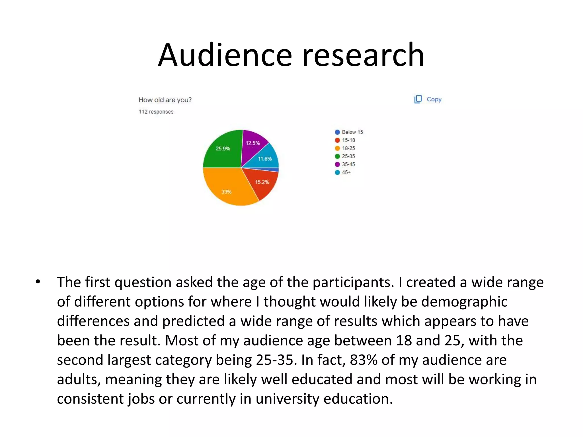 Audience research
• The first question asked the age of the participants. I created a wide range
of different options for where I thought would likely be demographic
differences and predicted a wide range of results which appears to have
been the result. Most of my audience age between 18 and 25, with the
second largest category being 25-35. In fact, 83% of my audience are
adults, meaning they are likely well educated and most will be working in
consistent jobs or currently in university education.
 