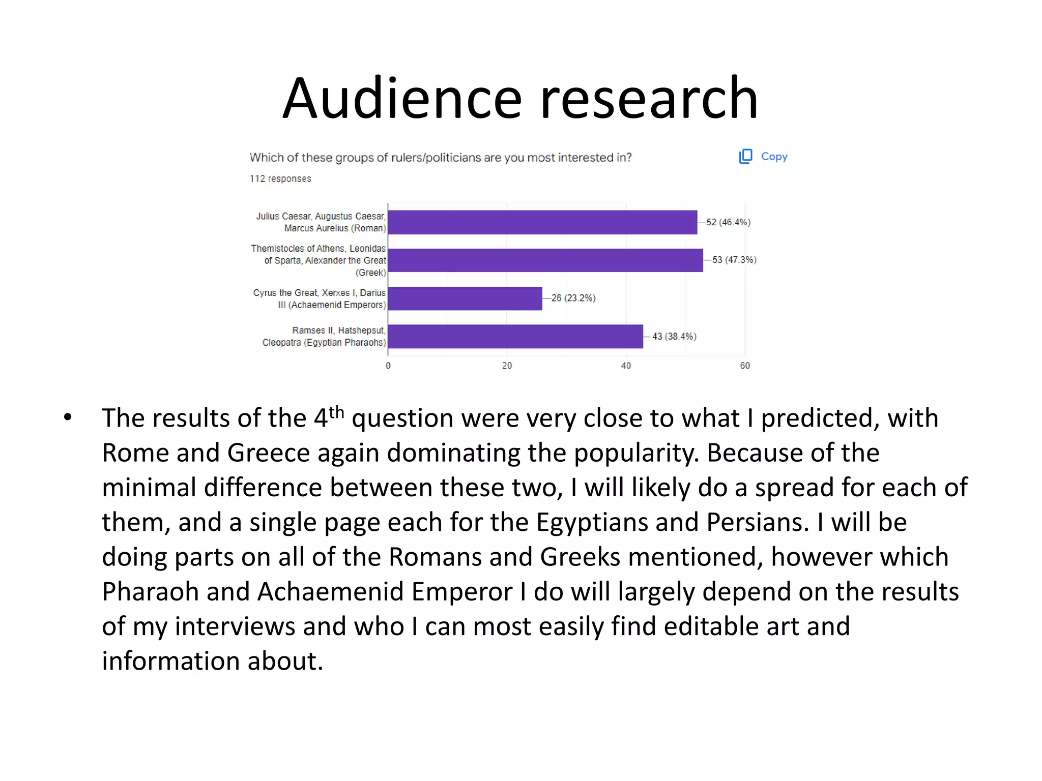 Audience research
• The results of the 4th question were very close to what I predicted, with
Rome and Greece again dominating the popularity. Because of the
minimal difference between these two, I will likely do a spread for each of
them, and a single page each for the Egyptians and Persians. I will be
doing parts on all of the Romans and Greeks mentioned, however which
Pharaoh and Achaemenid Emperor I do will largely depend on the results
of my interviews and who I can most easily find editable art and
information about.
 