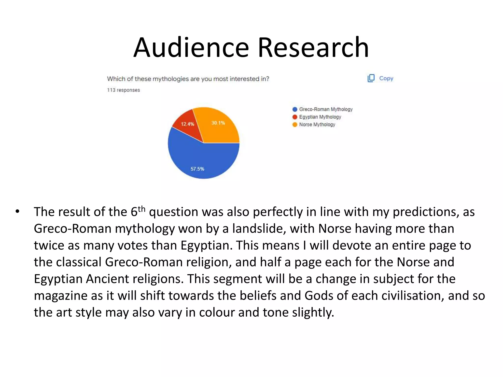 Audience Research
• The result of the 6th question was also perfectly in line with my predictions, as
Greco-Roman mythology won by a landslide, with Norse having more than
twice as many votes than Egyptian. This means I will devote an entire page to
the classical Greco-Roman religion, and half a page each for the Norse and
Egyptian Ancient religions. This segment will be a change in subject for the
magazine as it will shift towards the beliefs and Gods of each civilisation, and so
the art style may also vary in colour and tone slightly.
 
