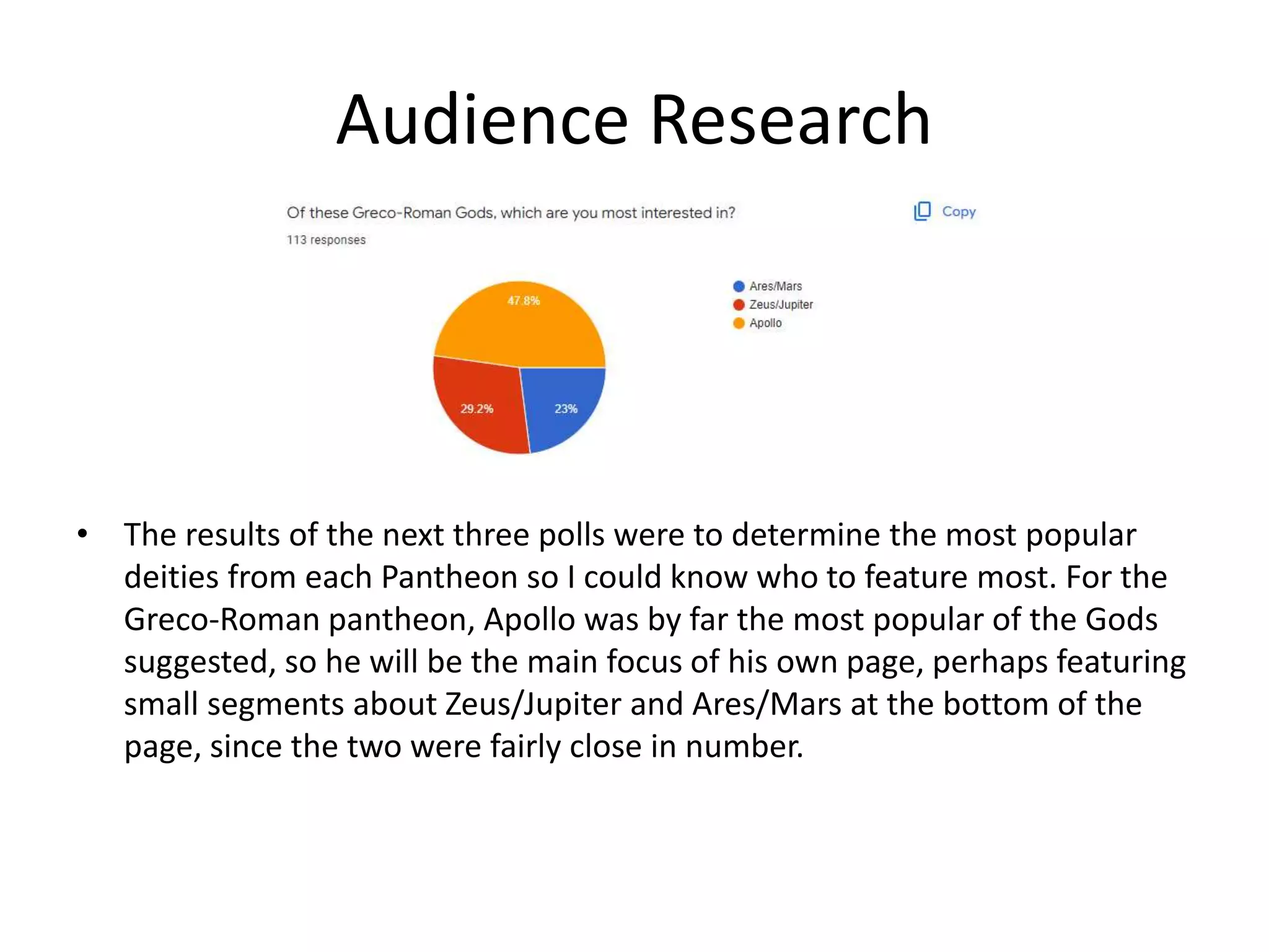 Audience Research
• The results of the next three polls were to determine the most popular
deities from each Pantheon so I could know who to feature most. For the
Greco-Roman pantheon, Apollo was by far the most popular of the Gods
suggested, so he will be the main focus of his own page, perhaps featuring
small segments about Zeus/Jupiter and Ares/Mars at the bottom of the
page, since the two were fairly close in number.
 
