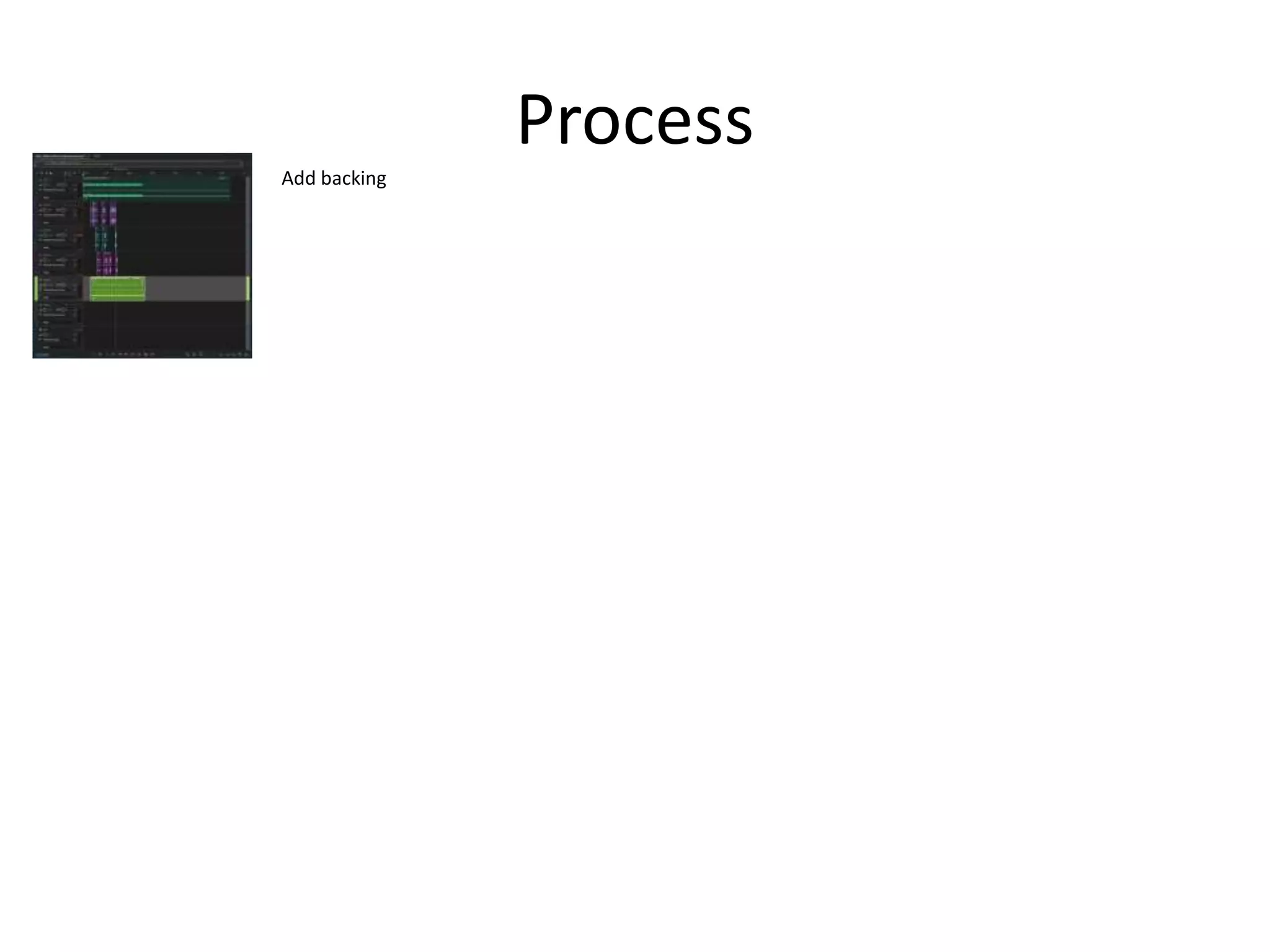 Process
Add backing
 