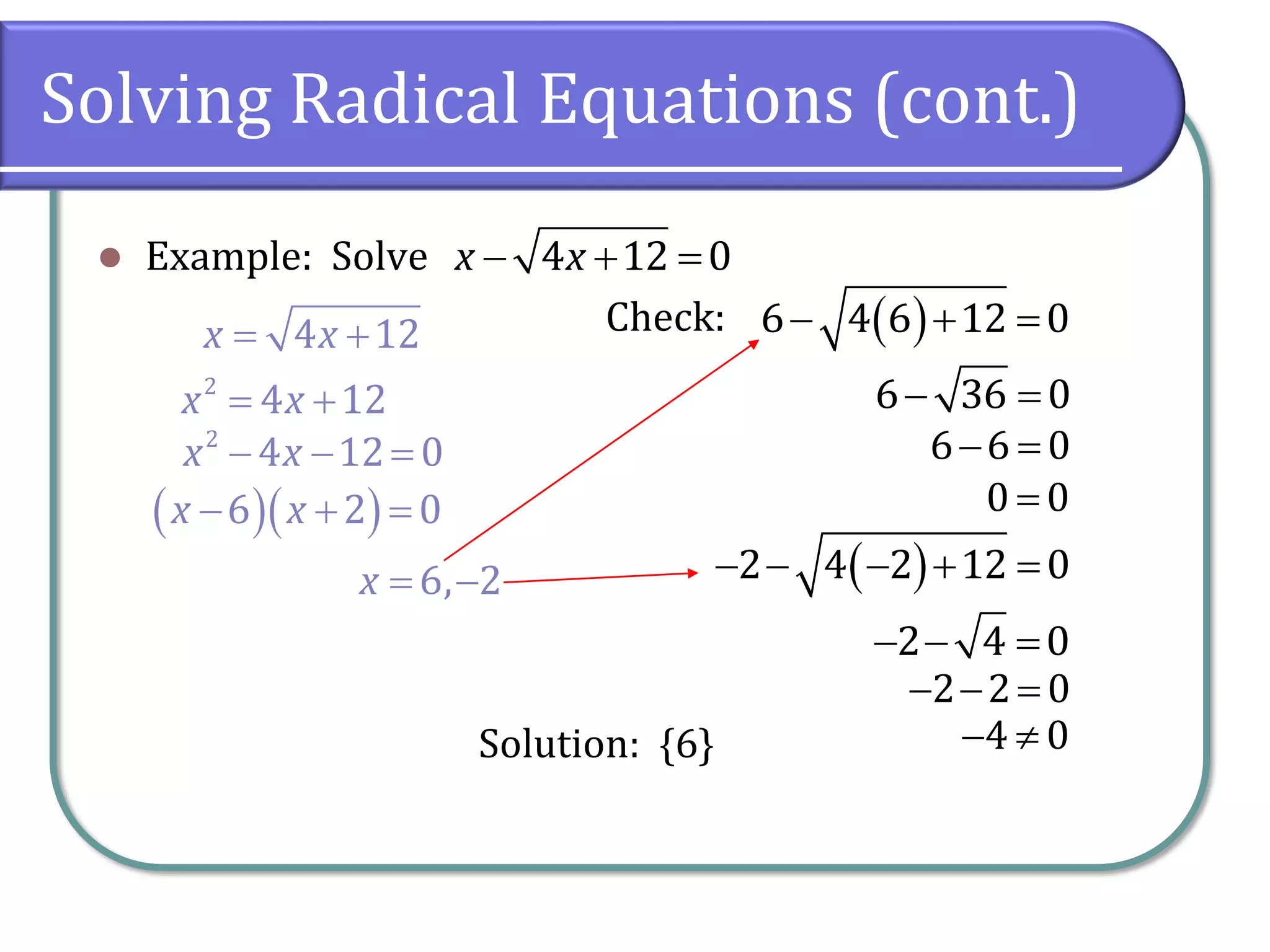 Solving Radical Equations (cont.)
⚫ Example: Solve
Check:
Solution: {6}
− + =
4 12 0
x x
4 12
x x
= +
2
4 12
x x
= +
2
4 12 0
x x
− − =
( )( )
6 2 0
x x
− + =
6, 2
x = −
( )
− + =
6 4 6 12 0
− =
6 36 0
− =
6 6 0
=
0 0
( )
− − − + =
2 4 2 12 0
− − =
2 4 0
− − =
2 2 0
− 
4 0
 