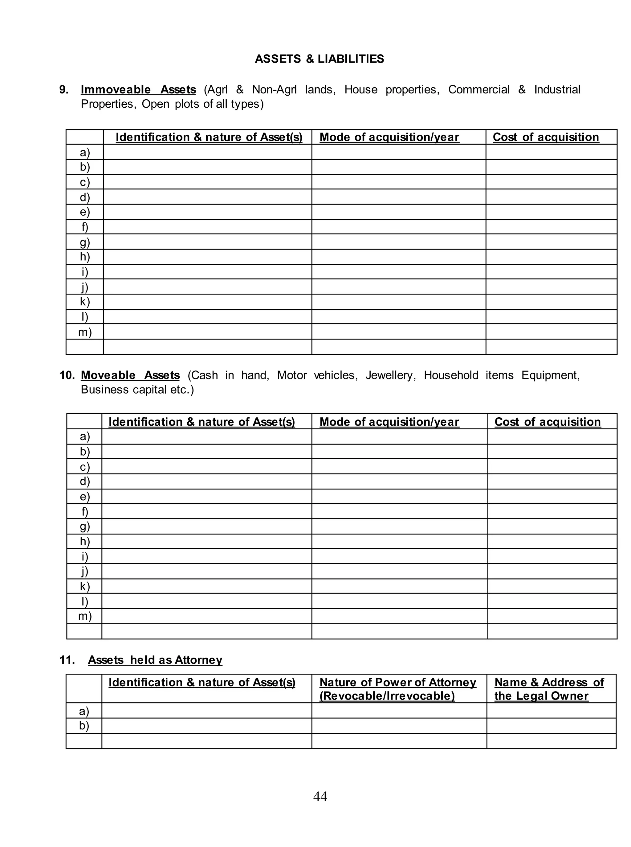 44
ASSETS & LIABILITIES
9. Immoveable Assets (Agrl & Non-Agrl lands, House properties, Commercial & Industrial
Properties, Open plots of all types)
Identification & nature of Asset(s) Mode of acquisition/year Cost of acquisition
a)
b)
c)
d)
e)
f)
g)
h)
i)
j)
k)
l)
m)
10. Moveable Assets (Cash in hand, Motor vehicles, Jewellery, Household items Equipment,
Business capital etc.)
Identification & nature of Asset(s) Mode of acquisition/year Cost of acquisition
a)
b)
c)
d)
e)
f)
g)
h)
i)
j)
k)
l)
m)
11. Assets held as Attorney
Identification & nature of Asset(s) Nature of Power of Attorney
(Revocable/Irrevocable)
Name & Address of
the Legal Owner
a)
b)
 