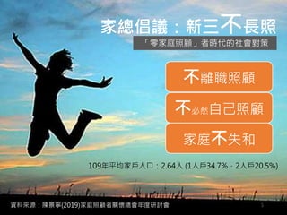 5
不離職照顧
不必然自己照顧
家庭不失和
家總倡議：新三不長照
*資料來源：陳景寧(2019)家庭照顧者關懷總會年度研討會
「零家庭照顧」者時代的社會對策
109年平均家戶人口：2.64人 (1人戶34.7%，2人戶20.5%)
 