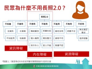民眾為什麼不用長照2.0？
長照2.0
不知道
沒資訊
不知能用
不會用
太複雜
怕麻煩
不想用
傳統觀念
個人偏見
排斥外人
不敢用
長輩抗拒
親友壓力
家人不睦
不能用
當地沒有
資格不符
負擔不起
不夠用
時數不足
不好用
無法滿足
需求
差評經驗
8
*製圖人：陳景寧(2019)家庭照顧者關懷總會年度研討會
資訊障礙
內在障礙 資源障礙
 