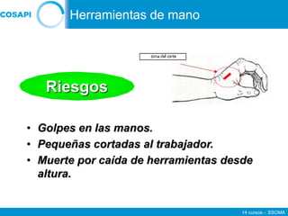 14 cursos – SSOMA
• Golpes en las manos.
• Pequeñas cortadas al trabajador.
• Muerte por caída de herramientas desde
altura.
Riesgos
Herramientas de mano
 
