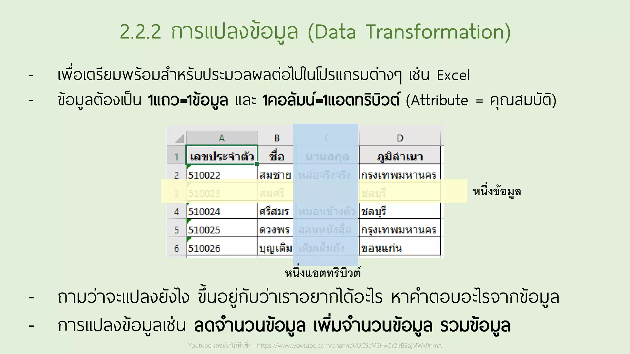 Youtube เดอะโกโก้ทีชชิ่ง - https://www.youtube.com/channel/UC9cMSHw5r2-rB8ajMWx9nmA
2.2.2 การแปลงข้อมูล (Data Transformation)
- เพื่อเตรียมพร้อมสาหรับประมวลผลต่อไปในโปรแกรมต่างๆ เช่น Excel
- ข้อมูลต้องเป็น 1แถว=1ข้อมูล และ 1คอลัมน์=1แอตทริบิวต์ (Attribute = คุณสมบัติ)
- ถามว่าจะแปลงยังไง ขึ้นอยู่กับว่าเราอยากได้อะไร หาคาตอบอะไรจากข้อมูล
- การแปลงข้อมูลเช่น ลดจานวนข้อมูล เพิ่มจานวนข้อมูล รวมข้อมูล
หนึ่งข้อมูล
หนึ่งแอตทริบิวต์
 