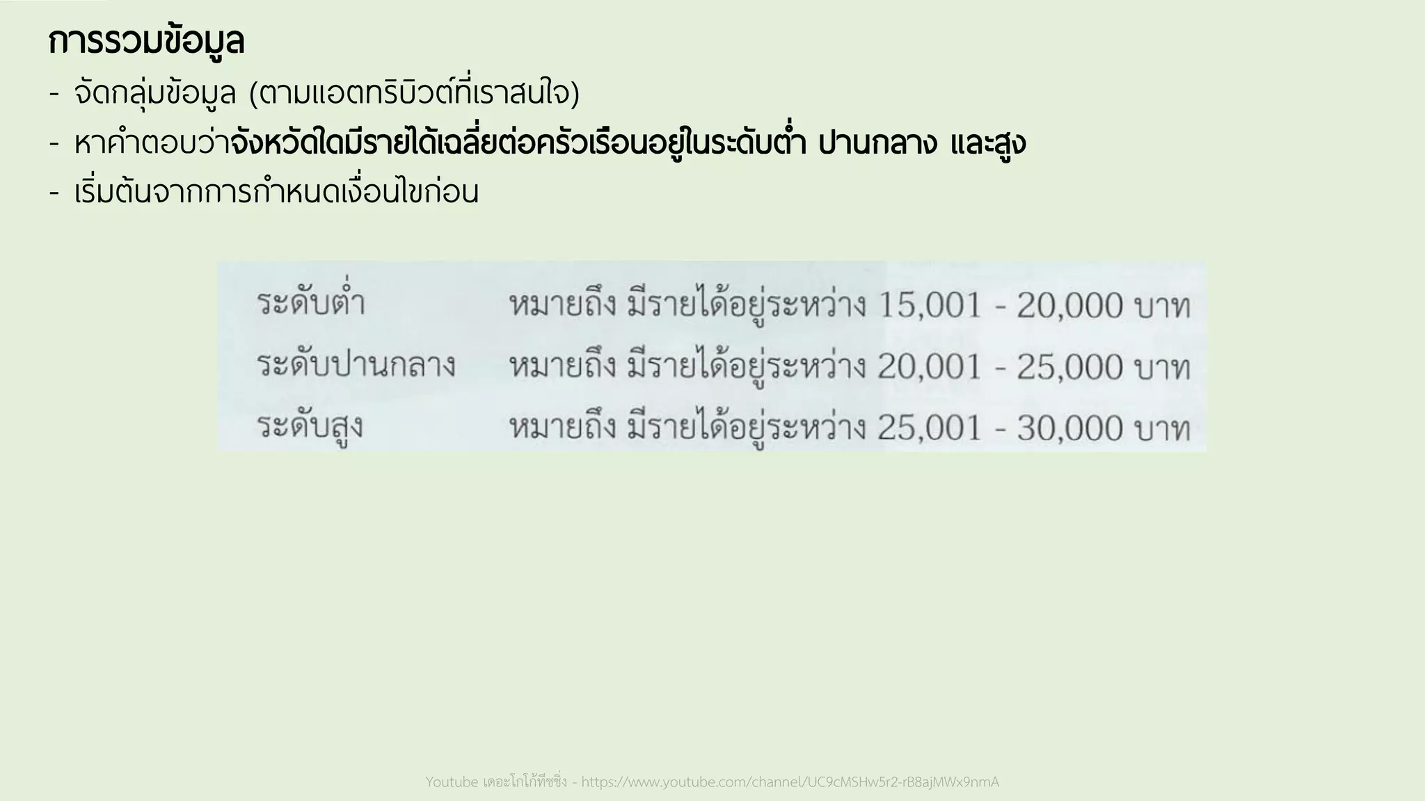 Youtube เดอะโกโก้ทีชชิ่ง - https://www.youtube.com/channel/UC9cMSHw5r2-rB8ajMWx9nmA
การรวมข้อมูล
- จัดกลุ่มข้อมูล (ตามแอตทริบิวต์ที่เราสนใจ)
- หาคาตอบว่าจังหวัดใดมีรายได้เฉลี่ยต่อครัวเรือนอยู่ในระดับต่า ปานกลาง และสูง
- เริ่มต้นจากการกาหนดเงื่อนไขก่อน
 