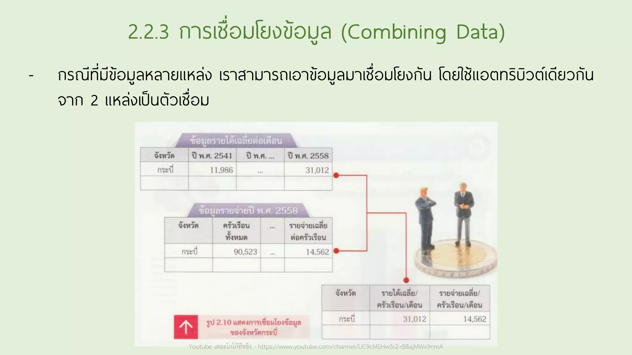 Youtube เดอะโกโก้ทีชชิ่ง - https://www.youtube.com/channel/UC9cMSHw5r2-rB8ajMWx9nmA
2.2.3 การเชื่อมโยงข้อมูล (Combining Data)
- กรณีที่มีข้อมูลหลายแหล่ง เราสามารถเอาข้อมูลมาเชื่อมโยงกัน โดยใช้แอตทริบิวต์เดียวกัน
จาก 2 แหล่งเป็นตัวเชื่อม
Youtube เดอะโกโก้ทีชชิ่ง - https://www.youtube.com/channel/UC9cMSHw5r2-rB8ajMWx9nmA
 