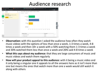 Audience research
• Observation: with this question I asked the audience how often they watch
music videos with the options of less than once a week, 1-3 times a week, 4-8
times a week and then 10+ a week with a 50% watching them 1-3 times a week
and 30% watched them less than once a week and 20% said 4-8 times a week
• What this says about my audience: that they are large consumers of music and
music videos and watch them regularly
• How will your product appeal to this audience: with it being a music video and
it only being a singular one it appeals to all the answers here as it isn't more than
one but means the ones that watch more than one a week would still watch it
along with others
 