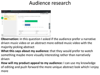 Audience research
Observation: in this question I asked if the audience prefer a narrative
driven music video or an abstract more edited music video with the
majority picking abstract
What this says about my audience: that they would prefer to watch
something maybe more visually interesting rather than narratively
driven
How will my product appeal to my audience: I can use my knowledge
of editing and push forward the more unique abstract look which I enjoy
more
 