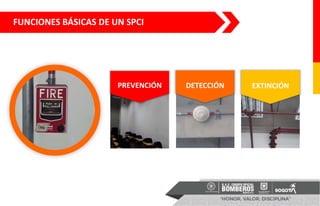 FUNCIONES BÁSICAS DE UN SPCI
PREVENCIÓN DETECCIÓN EXTINCIÓN
 
